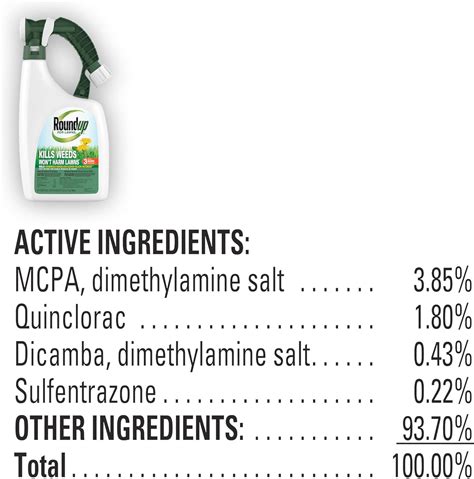 Roundup For Lawns₃ Ready-To-Spray, Tough Weed India | Ubuy