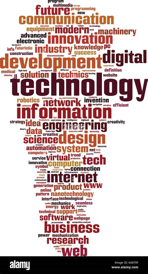 Word Technology 的图像结果