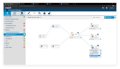 Parasoft Testing Tool Tutorial 的图像结果