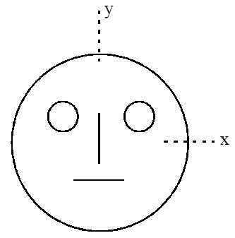 Center of Mass - JEE Advanced Previous Year Questions with Solutions