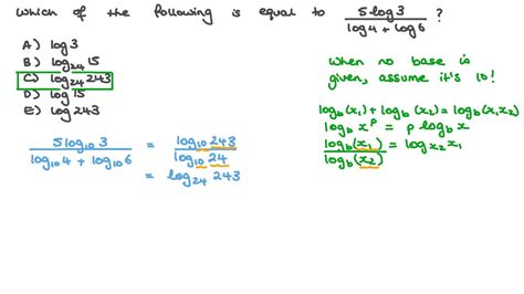 Derivative of log base 2 x - hybridlasopa