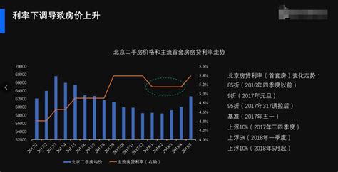 温岭办房贷银行流水-中国新闻网