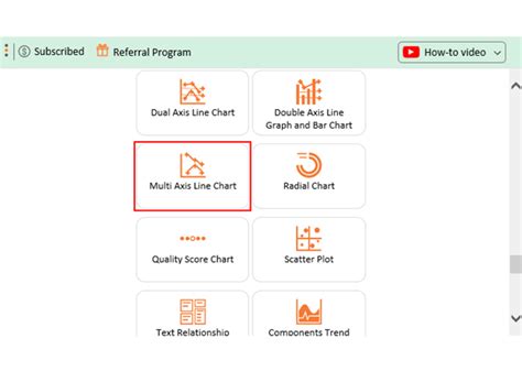 Image result for Purchase Variance
