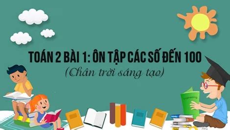 Image result for Basic Map with Key