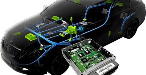 Image result for Body Control Module AUTOSAR