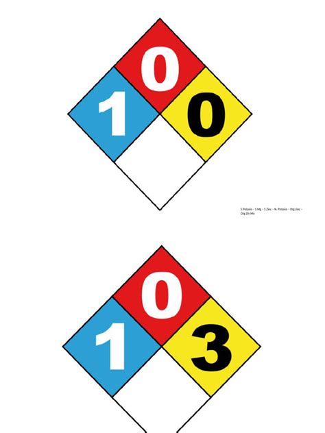 Image result for Block Coding Syndrome Decoding Table