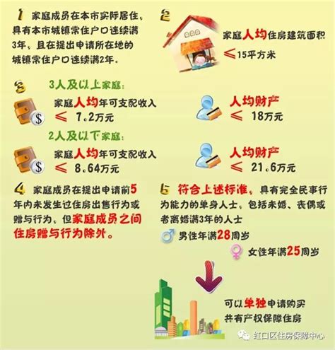 大专学历深圳入户条件(深圳大专申请深户的条件) - 千程深户网