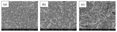 Effects of Sintering Temperature Variation on Synthesis of Glass ...