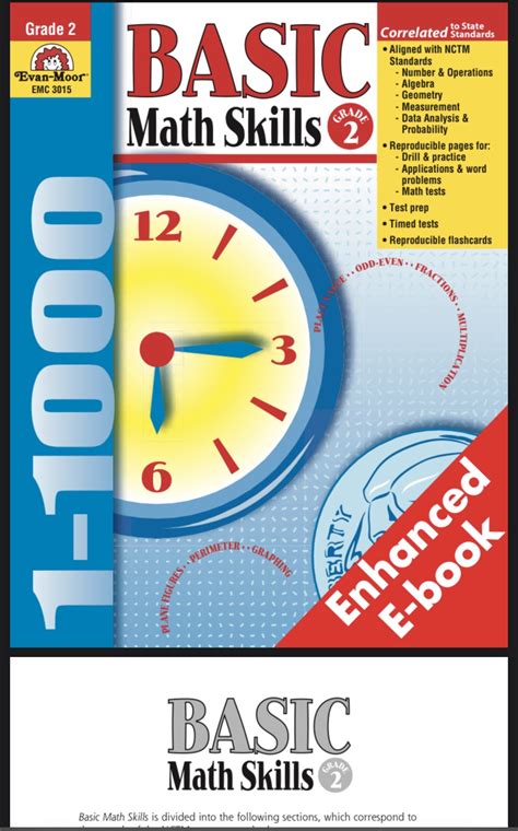 Image result for List of Basic Math Skills