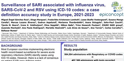 7b - Surveillance of severe acute respiratory infections associated ...