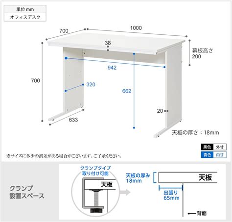 Image result for Three-Step Problem Resolution Model