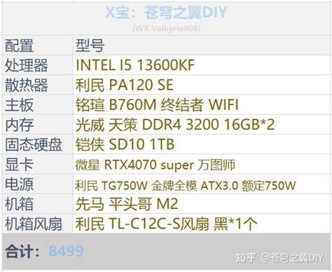 低功耗静音的选择——13490F 4070FE装机