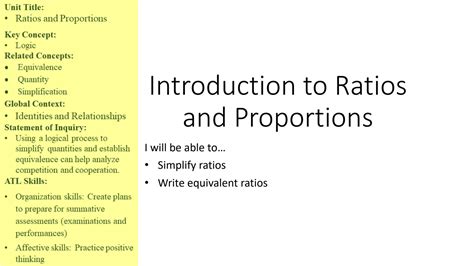 Introduction to Ratios 的图像结果