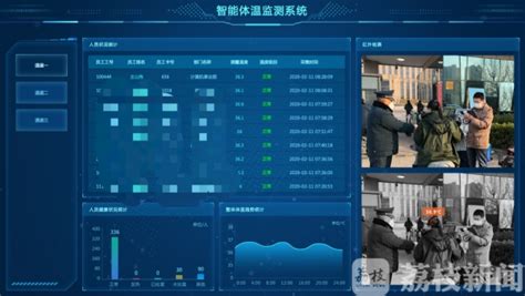 中国船舶第716研究所下属公司研发出智能体温监测系统_我苏网