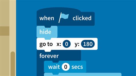Image result for Simple Scratch Tutorials