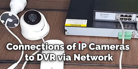 IP Camera DVR 的图像结果