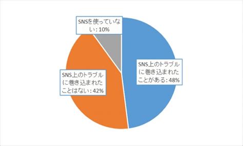 Image result for A Java Code That Add 10 Numbers