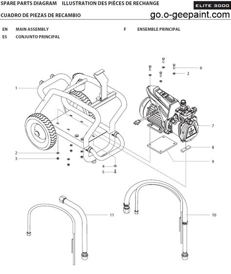 Programming Codes for Elite 3000 的图像结果