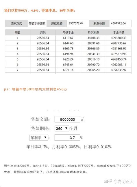 中山房贷利率2021最新利率表_出口