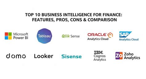 Top 10 Business Intelligence for Finance: Features, Pros, Cons ...