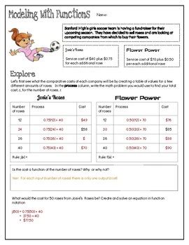 Modeling Functions Practice Problems 的图像结果