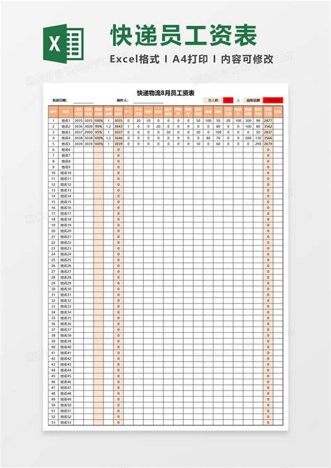 工资_快递物流员工工资表EXCEL模板下载_图客巴巴