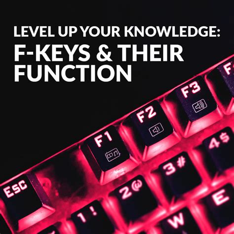 Image result for All F Key Functions