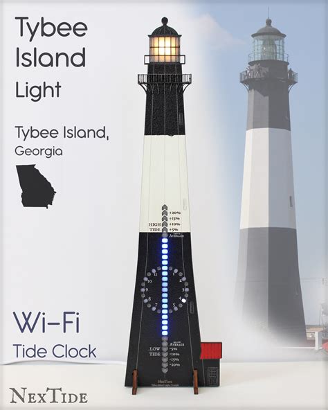 Tybee Tide Table