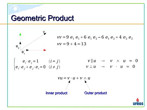 Rezultat imagine pentru Geometric Algebra Introduction