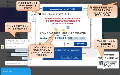 Image result for Task Maps
