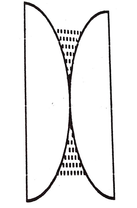 Two planoconvex lenses each of the focal length of`10cm`&refractive ...