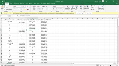 Image result for Text-Mining Python