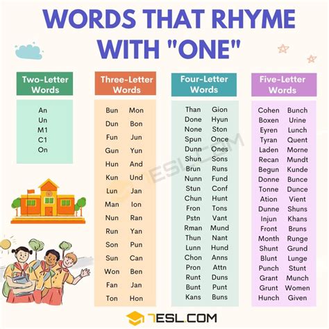 467 Interesting Words That Rhyme with One in English • 7ESL