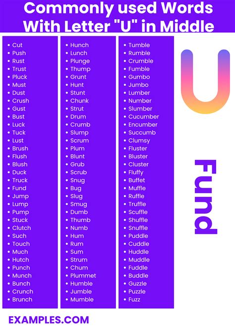 450+ Words With Letter "U" in Middle List, Meaning, PDF
