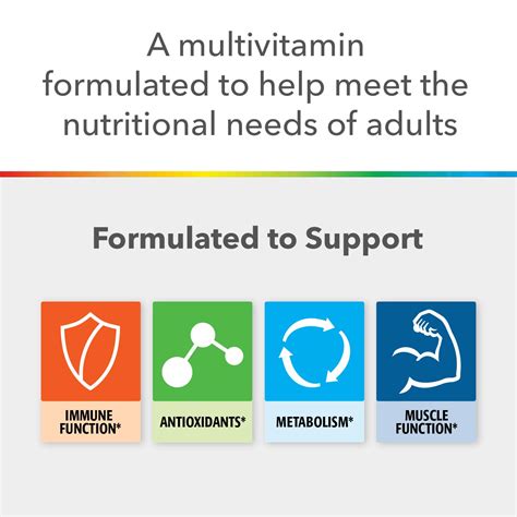 Buy Centrum Forte Essentials, Complete Multivitamin & Mineral ...