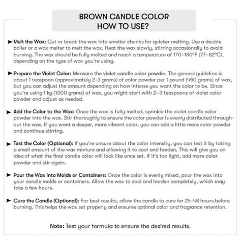 Buy White Pigment Candle Making Colour Online | White Candle Color ...
