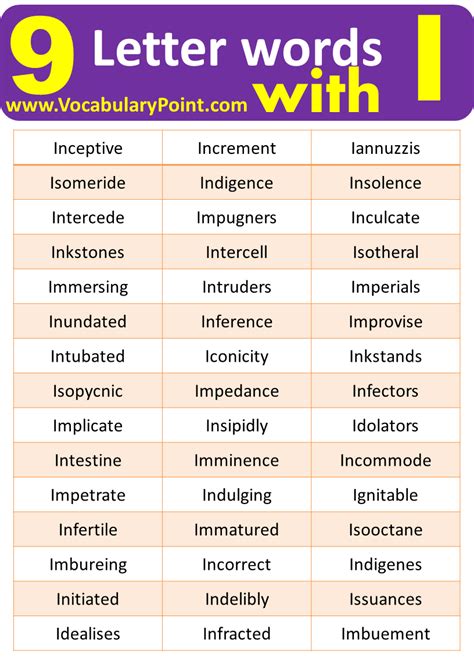 9 Letter Words Starting with I - Vocabulary Point