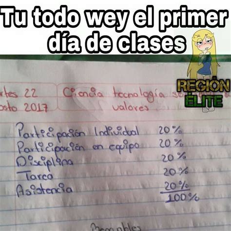 Pin de Dana en Memes | Frases divertidas, Memes divertidos, Chistes ...