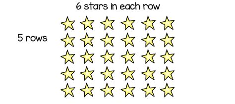 Math Array Example 的图像结果