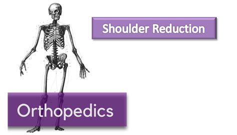Image result for Shoulder Reduction Methods