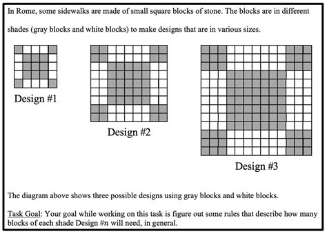 Distinguishing between Grit, Persistence, and Perseverance for Learning ...