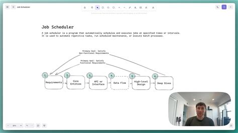 Design a Distributed Job Scheduler Like Airflow | Hello Interview ...