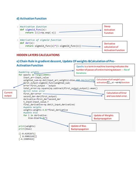 Image result for Neural Network Basic