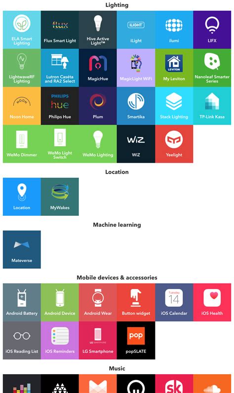 Image result for Webhook Generator