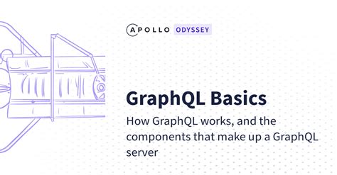 Image result for Graphql Intro