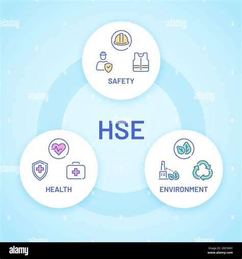 Business HSE Poster 的图像结果
