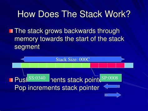 Image result for How to Stack