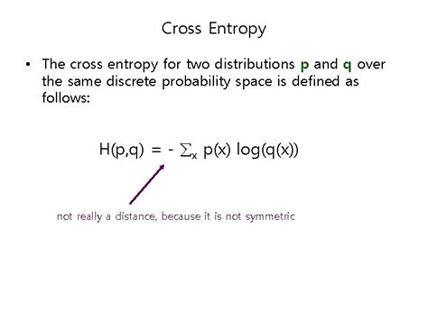 Image result for Cross-Entropy Tutorial