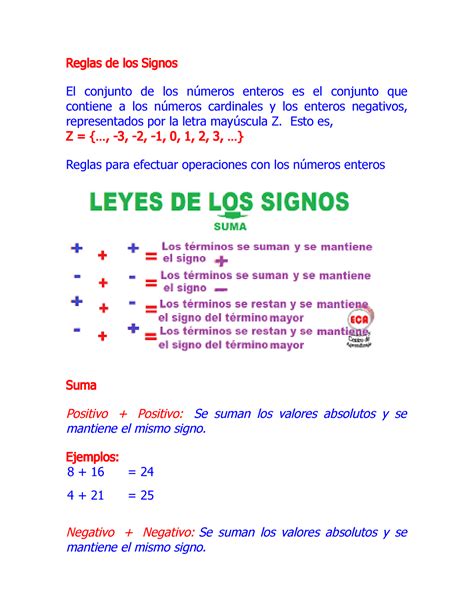 Signo De División Reglas, Usos Y Ejemplos – DISKG