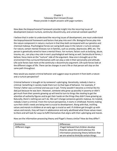 Chapter 1 Takeaway Short Answer Essay - Chapter 1 Takeaway Short Answer ...